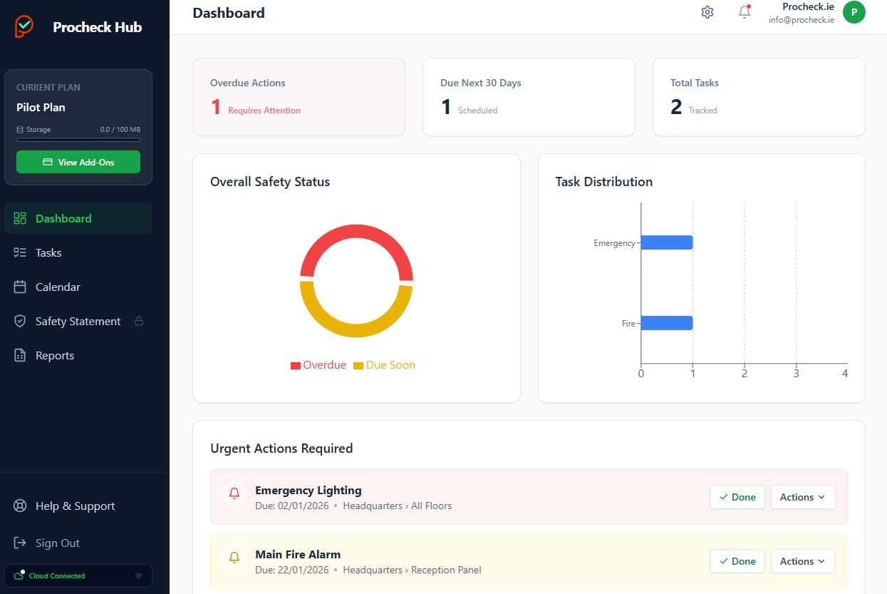 Irish Statutory Safety Compliance Dashboard
